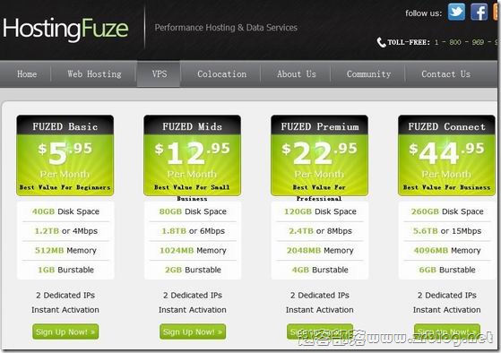 hostingfuze：$5/月 512MB/1GB/40GB/1.2TB/2IPs