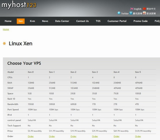 上货预告：Myhost123-KVM将于9月初上货