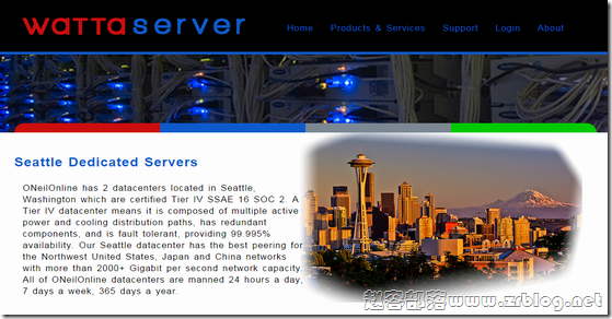 WattaServer：$3/月OpenVZ-256MB/10G SSD/500GB 西雅图&芝加哥