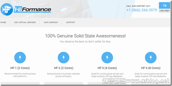 【已跑路】HiFormance：$10/年OpenVZ-2GB/20G SSD/2TB 洛杉矶