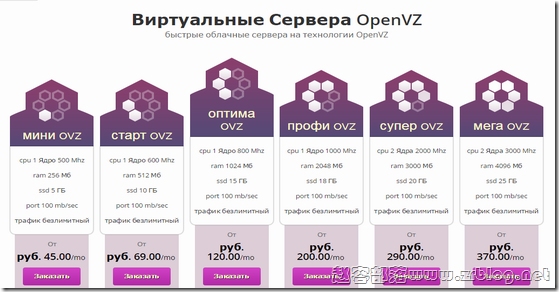 [玩具]Russian-Cloud：4.7元/月OpenVZ-256MB/5GB/无限流量 俄罗斯