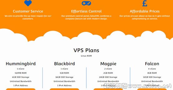 FalconsCloud:£1.32/月KVM/单核/512MB/6GB SSD/1G无限流量/伦敦(高防)-赵容部落
