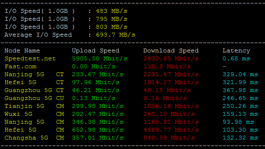 GreenCloudVPS：$30/年500G大硬盘VPS,10Gbps带宽,新加坡(非直连)机房