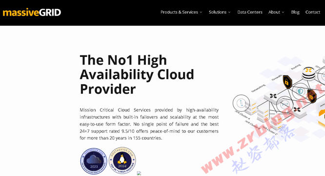 massivegrid：$9.99/年-单核/1GB/32GB SSD/20TB@1Gbps/纽约&伦敦&法兰克福机房-赵容部落