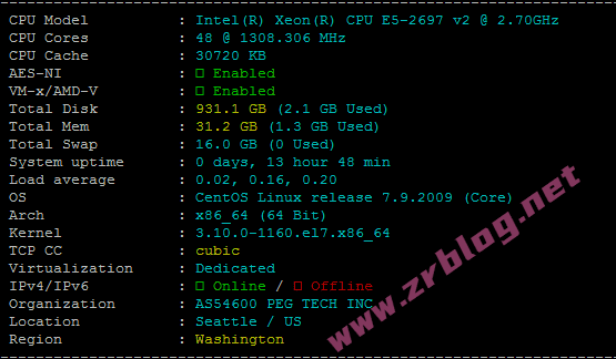 RAKsmart西雅图服务器China Optimized VIP/大陆优化VIP线路简单测试-赵容部落