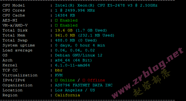 DogYun美国洛杉矶三网优化(CN2 GIA+AS9929+CMIN2)线路云服务器简单测试-赵容部落