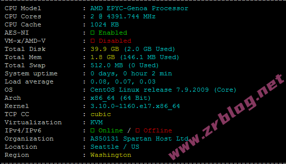 Tudcloud西雅图AS9929+CMIN2线路VPS简单测试-赵容部落