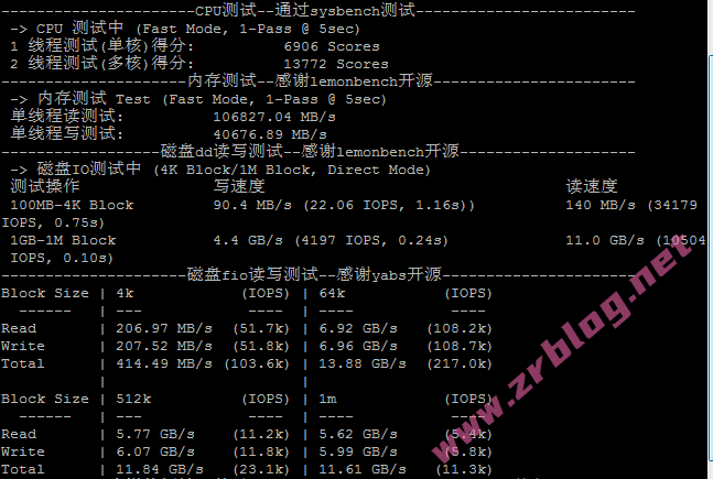 tudcloud-sea-cpu-mem-io tudcloud-sea-cpu-mem-io