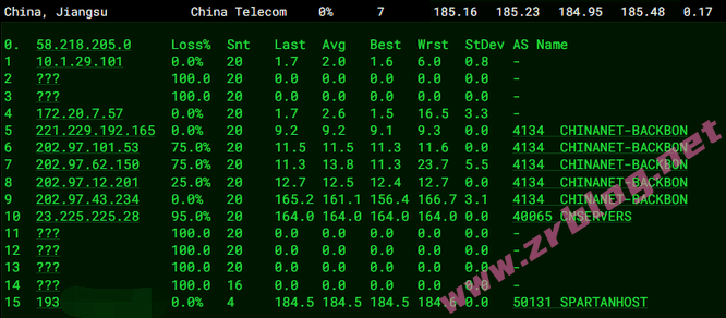 tudcloud-sea-dx tudcloud-sea-dx