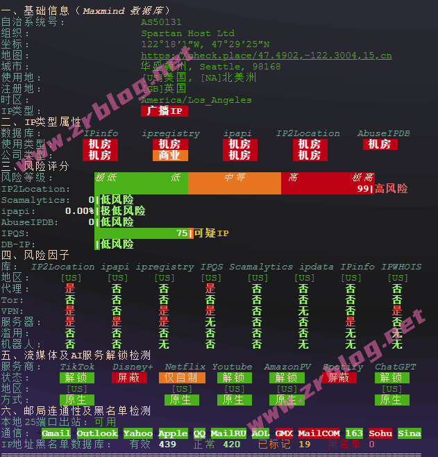 tudcloud-sea-ip tudcloud-sea-ip