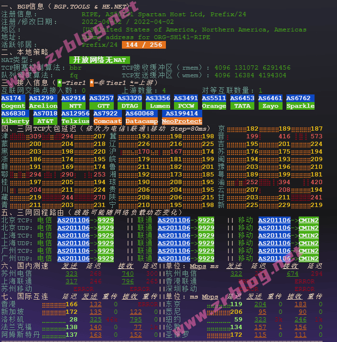 tudcloud-sea-network tudcloud-sea-network