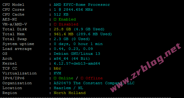 vultr荷兰阿姆斯特丹(AMS)机房云服务器简单测试-赵容部落