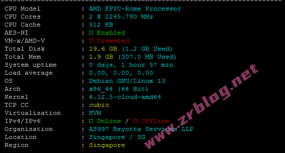 vps.mg怎么样？赤鱼网络新加坡VPS简单测试-赵容部落
