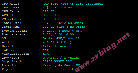 LOCVPS&ldquo;香港招牌精品直链区(BGP+CN2+CUG)&rdquo;VPS简单测试-赵容部落