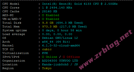 云悠(YUNYOO)日本东京Lite TCVM简单测试-赵容部落