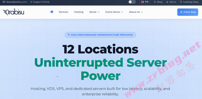 Rabisu：$9.9/年-单核/1GB/10GB NVMe/1Gbps不限流量/美国&新加坡&澳大利亚&德国&土耳其&保加利亚等机房-赵容部落