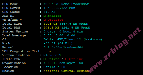 zenlayer怎么样?zenlayer菲律宾云服务器简单测试-赵容部落