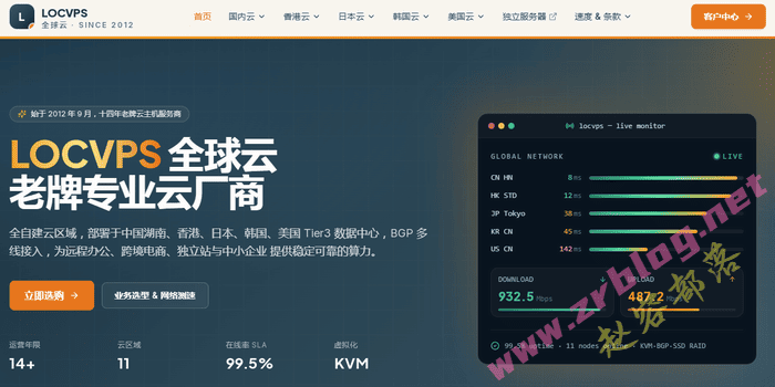 [6.18]LOCVPS全场7折,美国/日本/香港VPS月付21元起,可选CN2/BGP/CMI等线路(带评测)-赵容部落